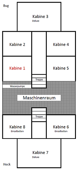 Kaya Yachting Blaue Reise Schiff Tersane 10 Kabinenplan