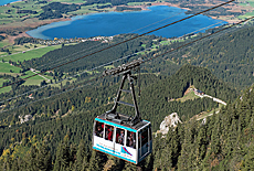 Tegelberg Kabinenseilbahn